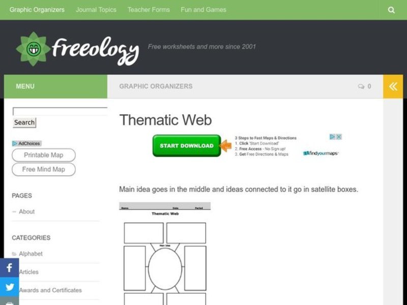 Thematic Web Organizer