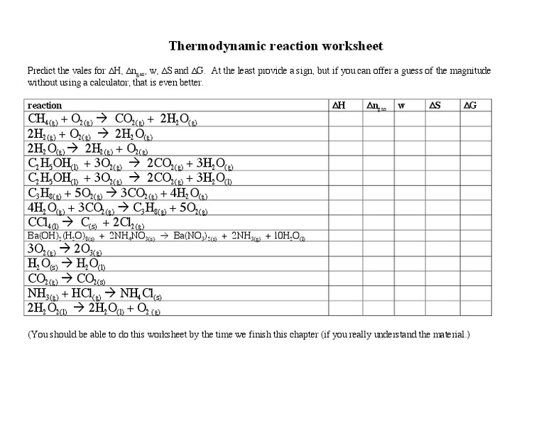 Thermodynamic Reaction Worksheet Worksheet