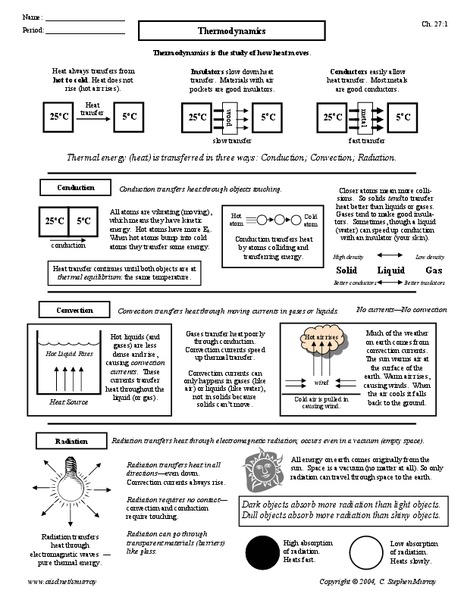 Thermodynamics Worksheet
