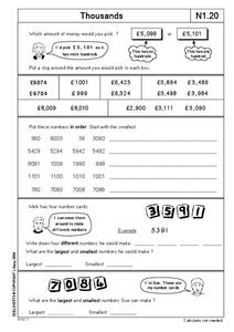 Thousands Lesson Plan