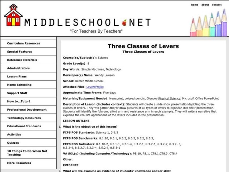 Three Classes of Levers Lesson Plan