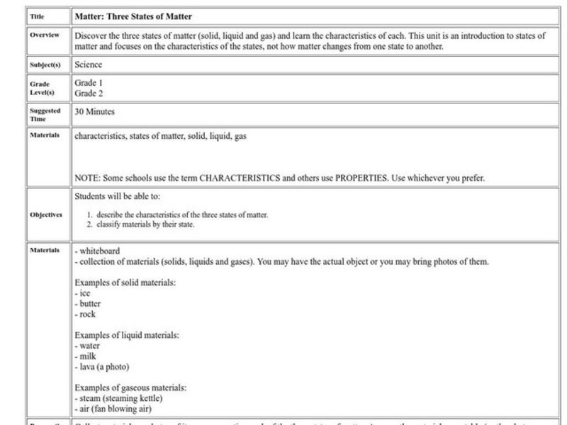 Three States of Matter Lesson Plan