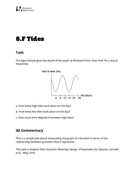 Tides Lesson Plan