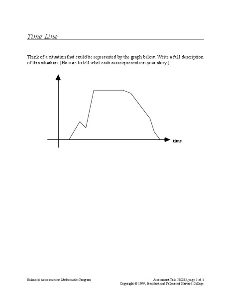 Time Line Assessment