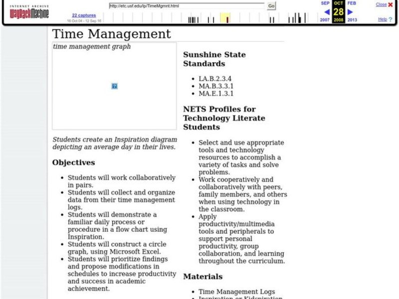 Time Management Lesson Plan