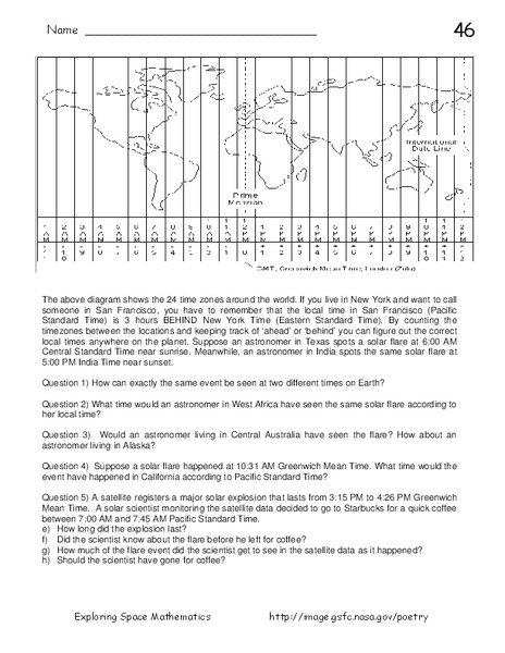 Time Zones Lesson Plan
