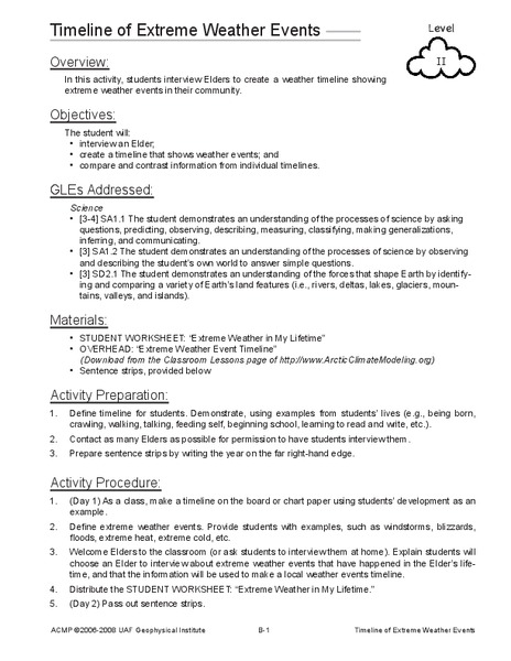 Timeline of Extreme Weather Events Lesson Plan