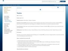 Timelines and Texts: Motivating Students to Read Nonfiction Lesson Plan