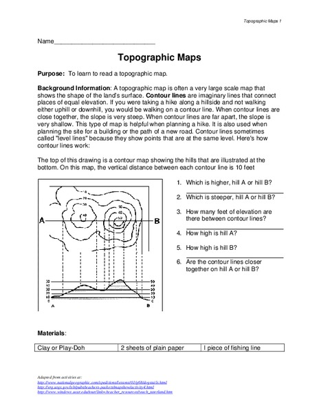 Topographic Maps Lesson Plan