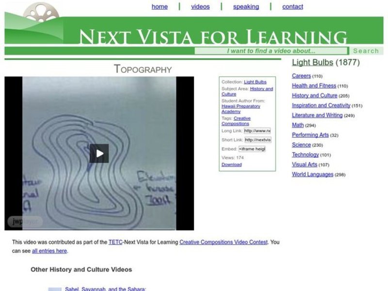 Topography Instructional Video