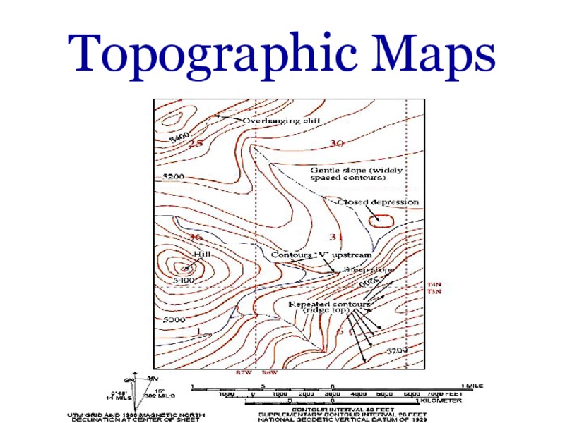 Topographic Maps PPT