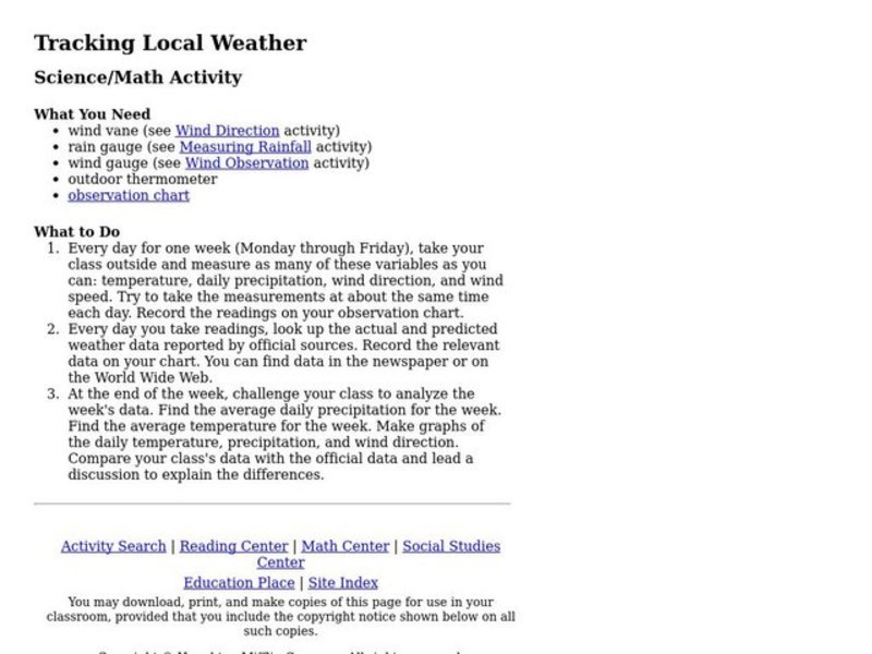Tracking Local Weather Activity