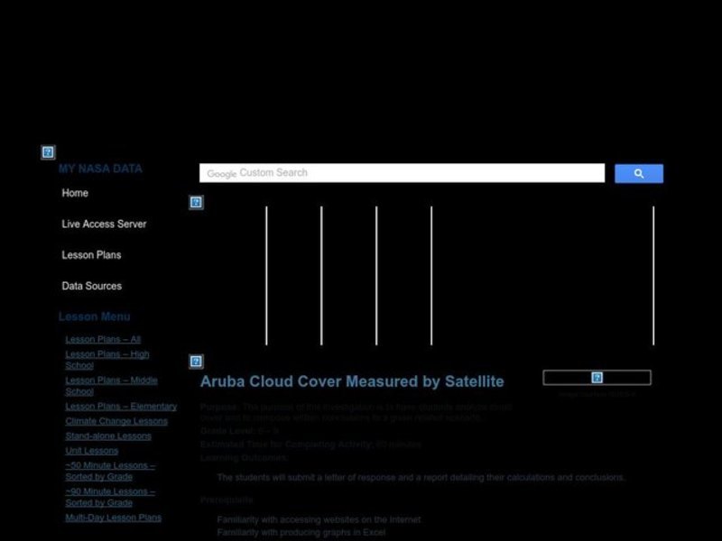 Aruba Cloud Cover Measured by Satellite Lesson Plan