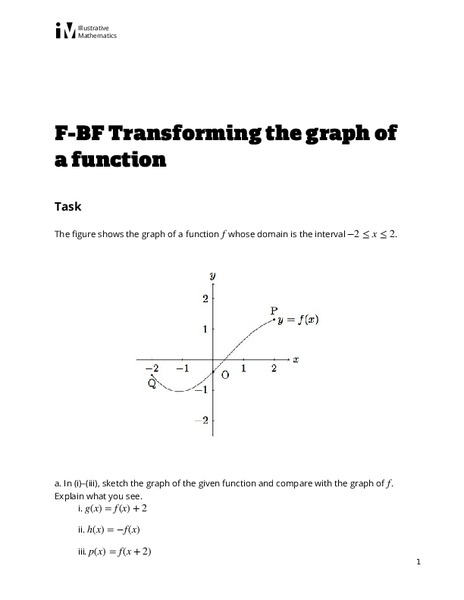 Transforming the Graph of a Function Assessment
