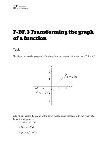 Transforming the graph of a function Activity