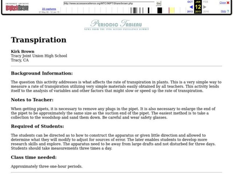 Transpiration Lesson Plan