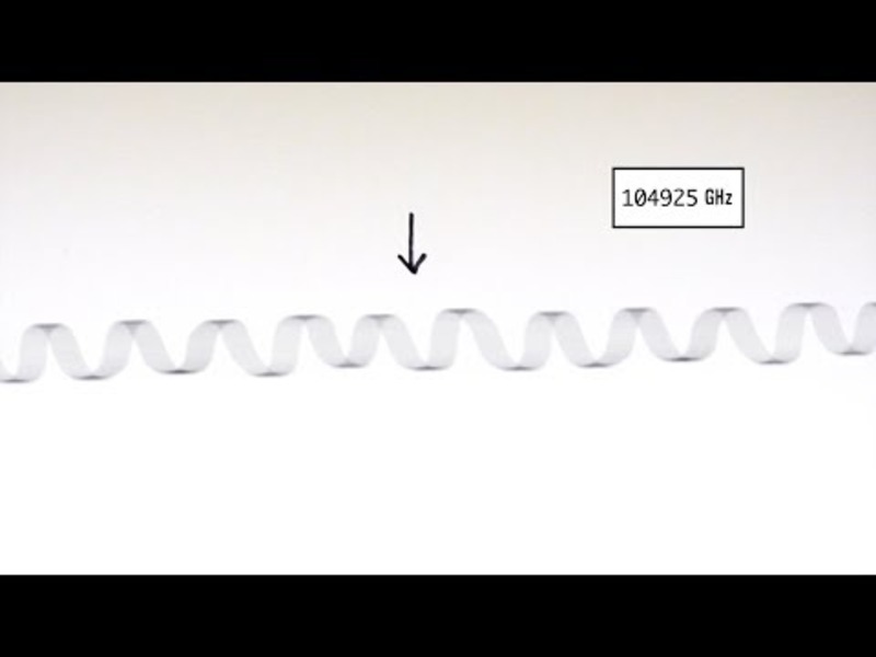 Transverse and Longitudinal Waves Instructional Video