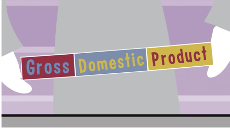 The Fed Explains Real Versus Potential GDP Instructional Video