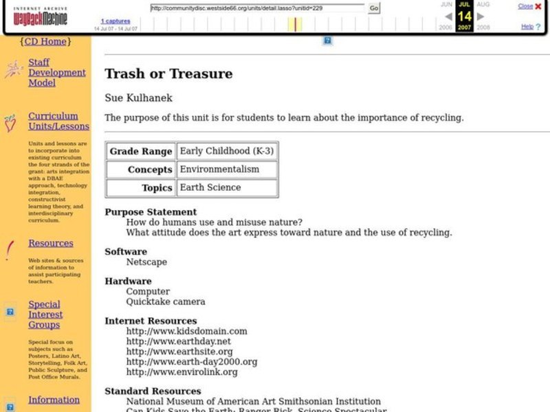Trash or Treasure Lesson Plan
