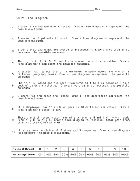 Tree Diagrams Worksheet