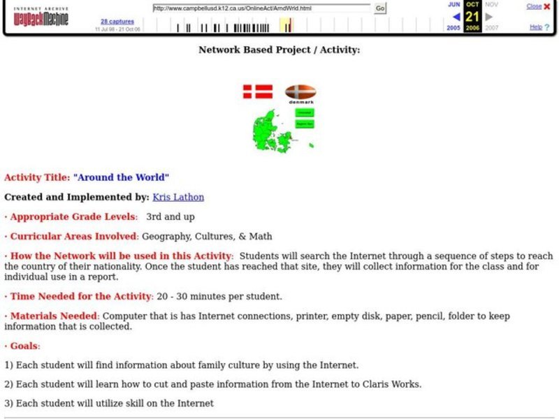 Around The World Lesson Plan