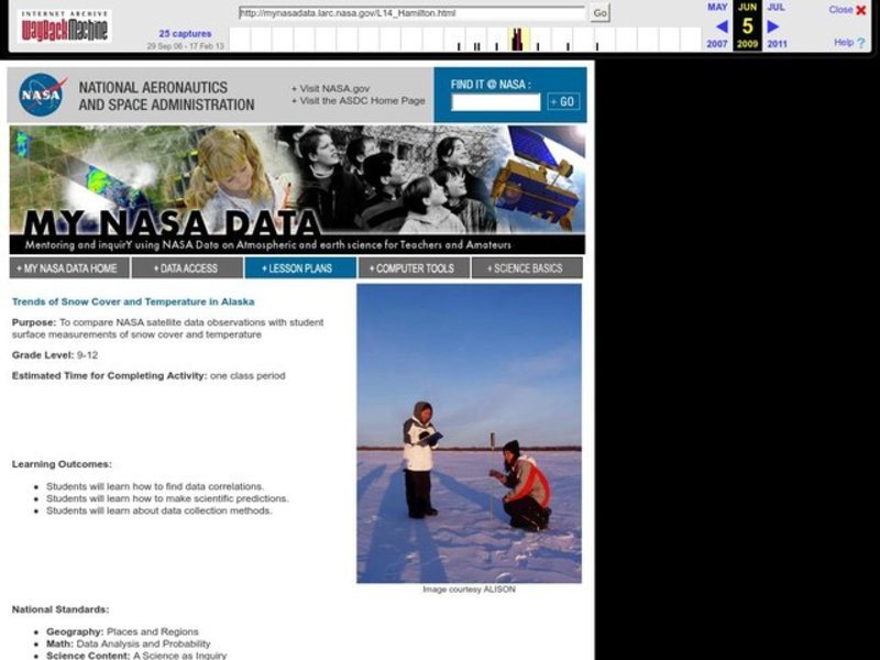 Trends of Snow Cover and Temperature in Alaska Lesson Plan