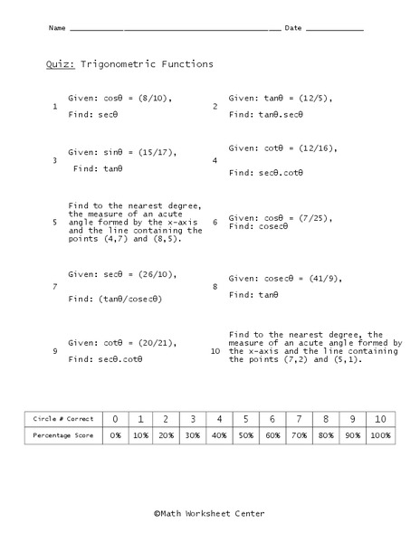 Trigonometric Functions Worksheet
