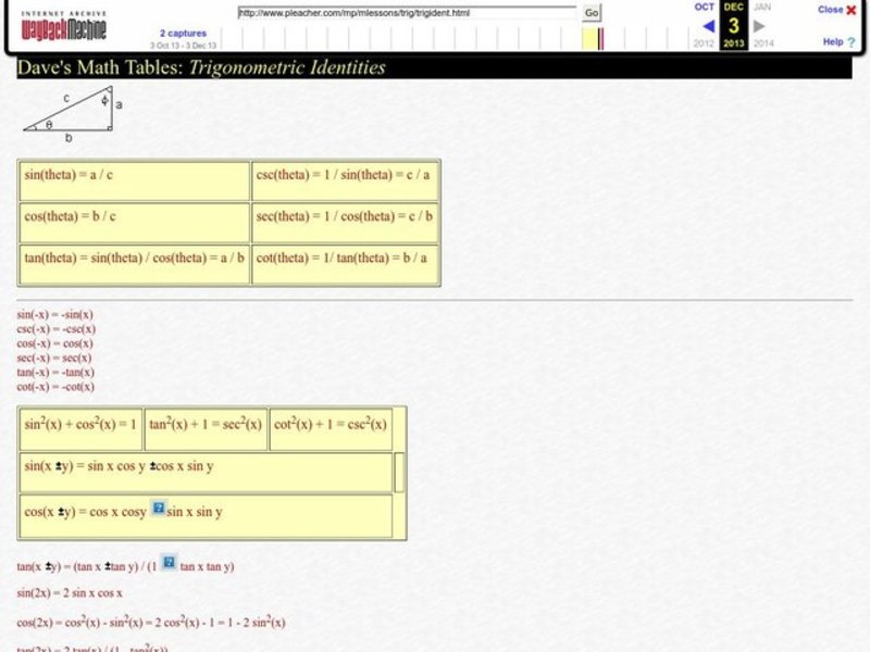 Trigonometric Identities Worksheet