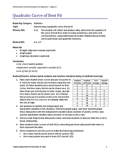 Quadratic Curve of Best Fit Lesson Plan