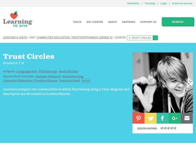 Trust Circles Lesson Plan