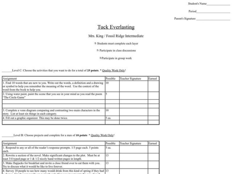 Tuck Everlasting Lesson Plan