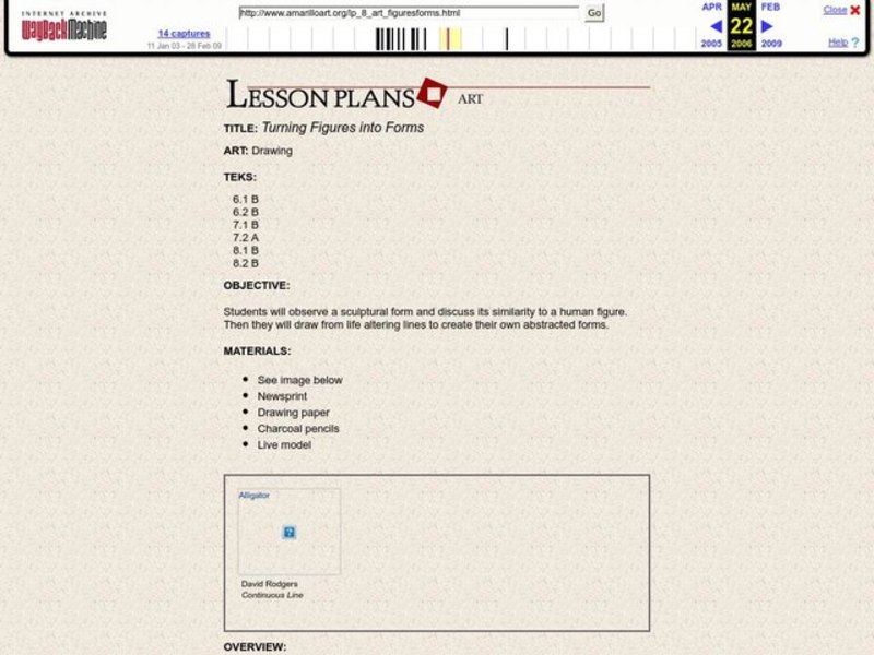 Turning Figures into Forms Lesson Plan