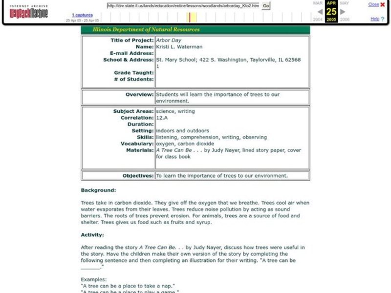 Arbor Day Lesson Plan
