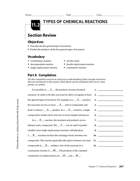 Types of Chemical Reactions Worksheet