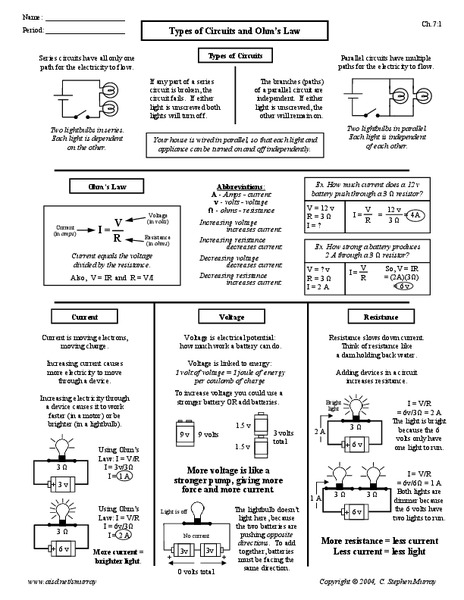 Types of Circuits and Ohm's Law Worksheet