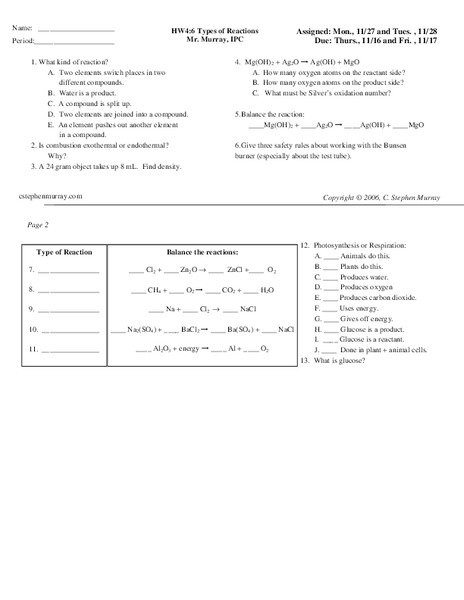 Types of Reactions Worksheet