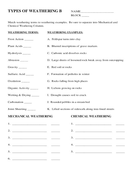 Types of Weathering Worksheet
