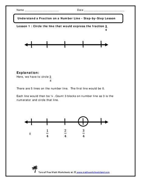 Understand a Fraction on a Number Line Worksheet