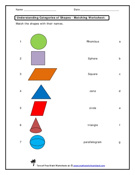Understanding Categories of Shapes Worksheet
