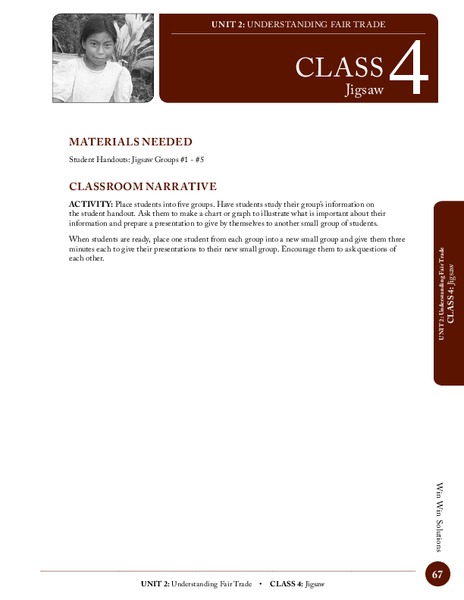 Understanding Fair Trade Lesson Plan