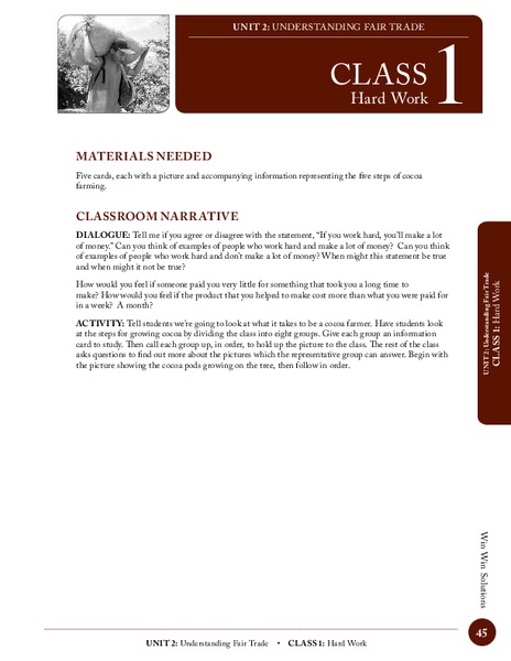 Understanding Fair Trade Lesson Plan