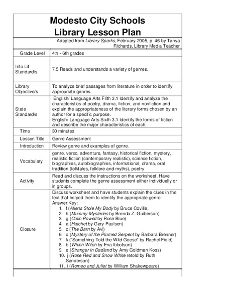 Understanding Genres Lesson Plan