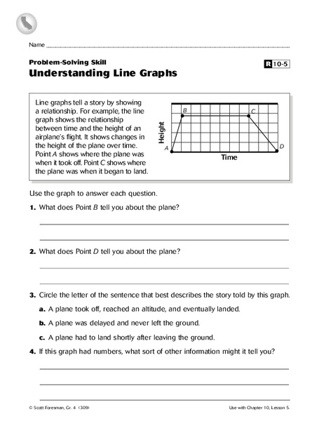 Understanding Line Graphs Worksheet