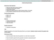 Understanding Numbers Lesson Plan