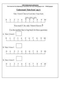 Understanding Subtraction Worksheet