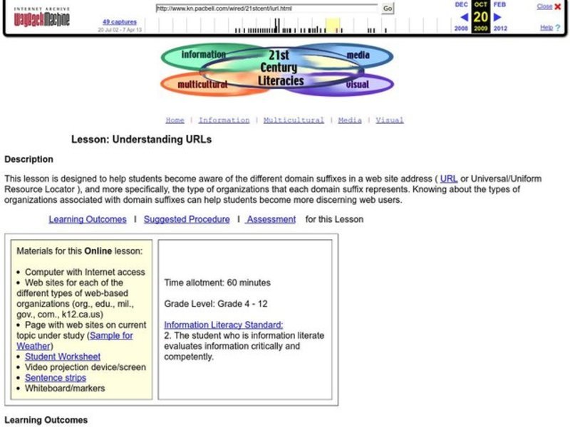 Understanding URLs Lesson Plan