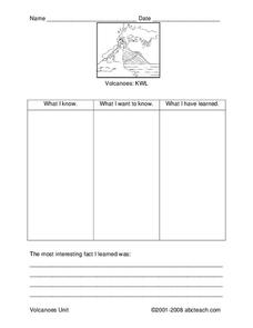 Understanding Volcanoes Organizer