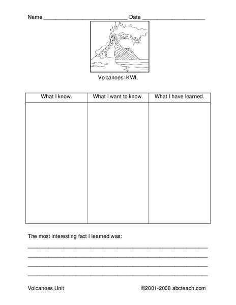 Understanding Volcanoes Organizer