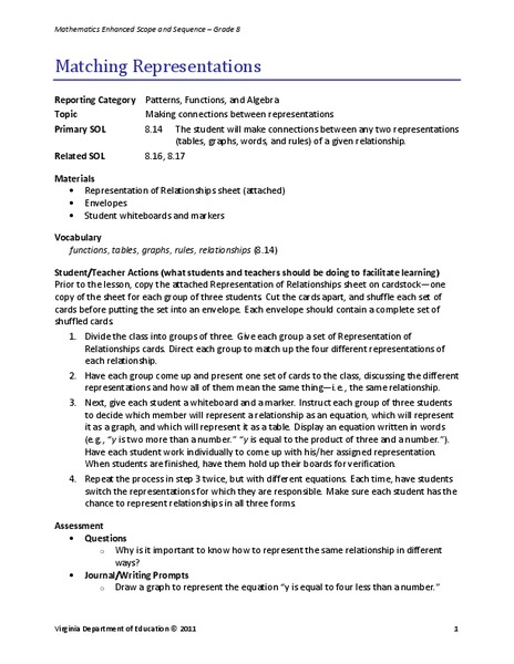 Matching Representations Lesson Plan