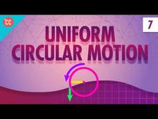 Uniform Circular Motion Instructional Video
